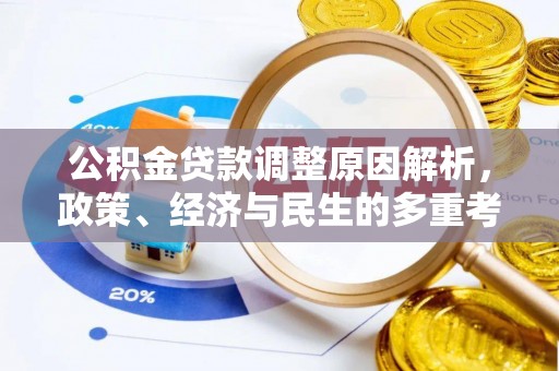 安平公积金贷款调整原因解析，政策、经济与民生的多重考量